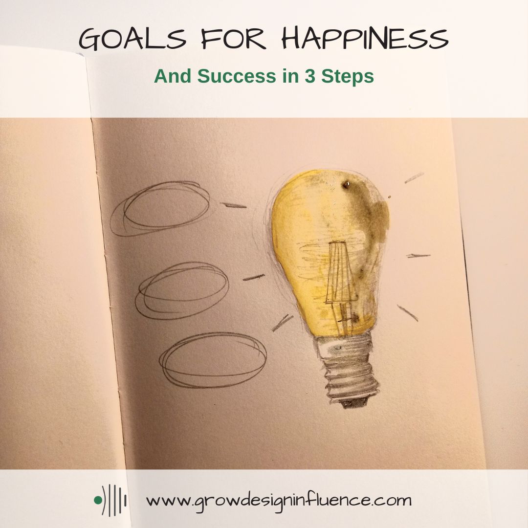 You are currently viewing Goals for Happiness and Success in 3 Steps