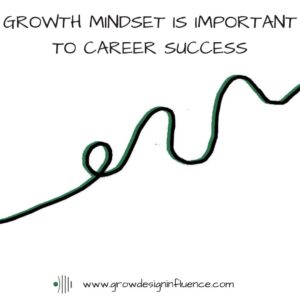 Read more about the article Why Growth Mindset is Important to Career Success