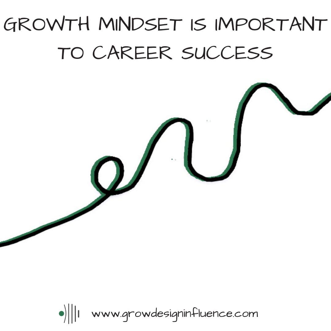 You are currently viewing Why Growth Mindset is Important to Career Success
